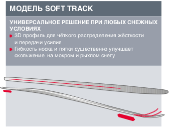 Технологии беговых лыж ATOMIC 2013 WORLDCUP SKATE FEATHERLIGHT модель SOFT TRACK